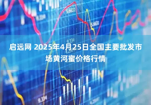 启远网 2025年4月25日全国主要批发市场黄河蜜价格行情