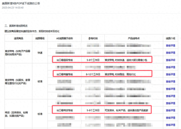 公赢网配资 重要通知! 出口易正式上线【速卖通美国POP线下线路】