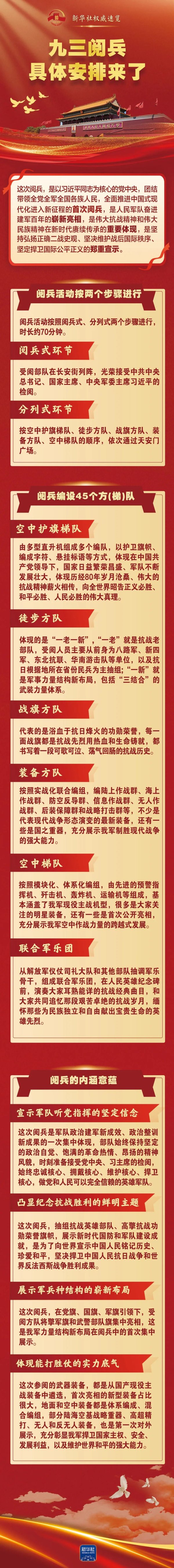 博易股票 九三阅兵，具体安排来了！