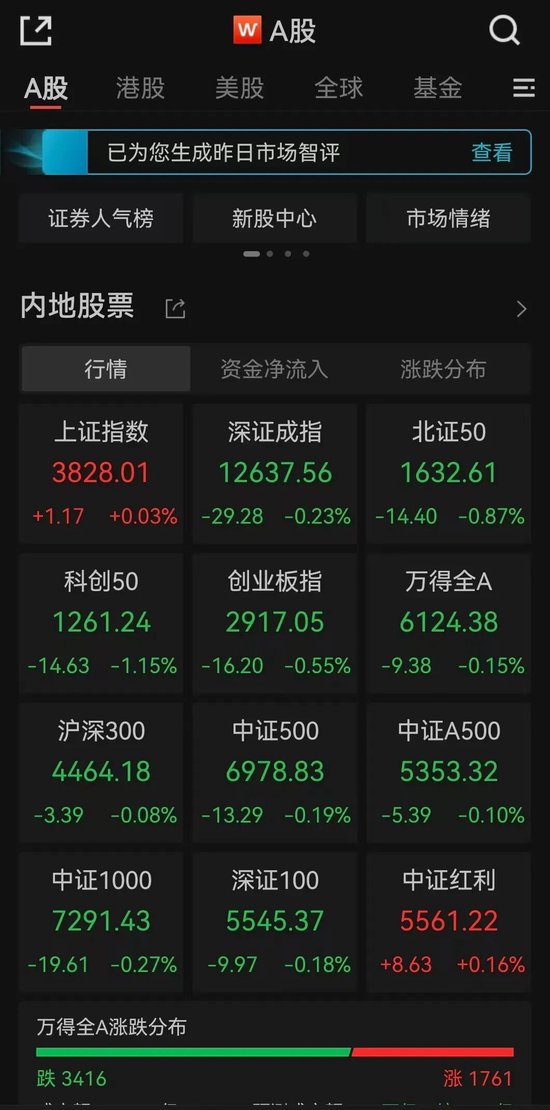 富旺配资 疯狂！天普股份核查后复牌，又是“一字”涨停