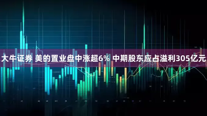 大牛证券 美的置业盘中涨超6% 中期股东应占溢利305亿元