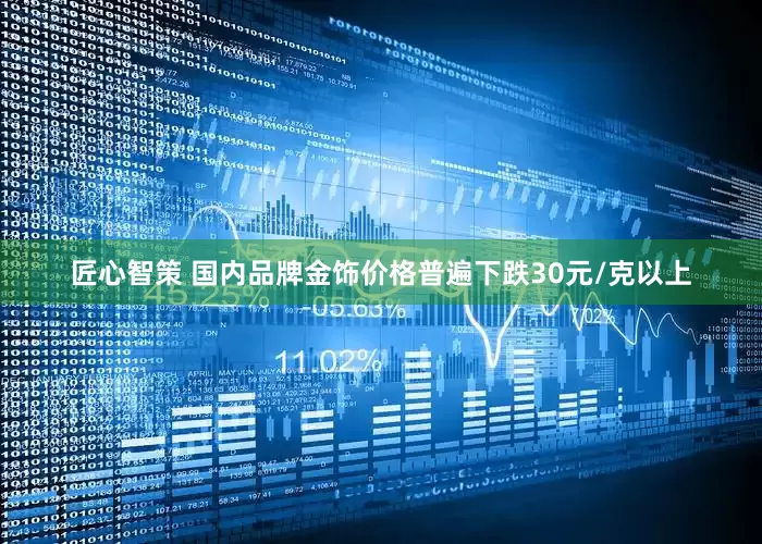 匠心智策 国内品牌金饰价格普遍下跌30元/克以上